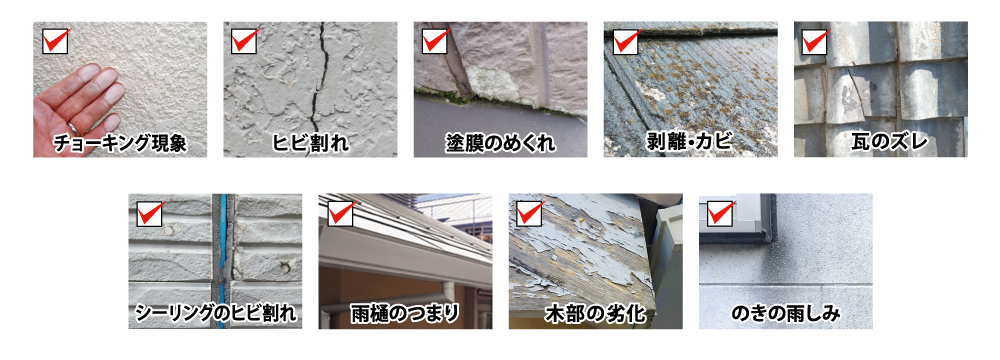 チェックリスト